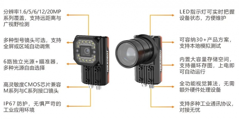 海康SC7000Pro/SC5000智能相機.png 海康SC7000Pro/SC5000智能相機.png
