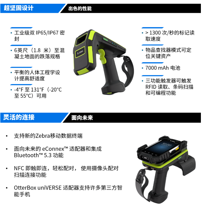 Zebra RFD90 超堅(jiān)固 UHF RFID 背夾.png