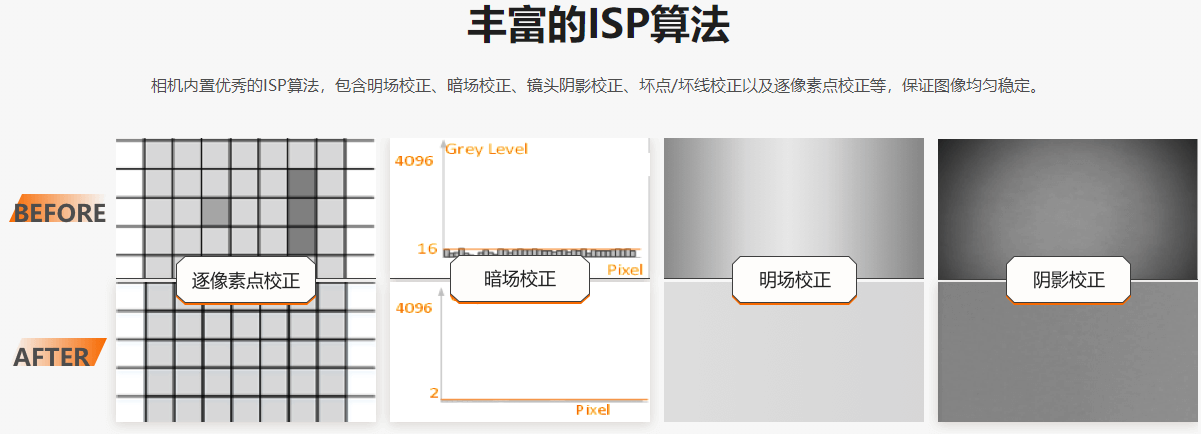 1657159794145984.png QQ截圖20220707100927.png