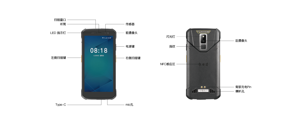 iData T1大屏移動智能手持終端(圖2)