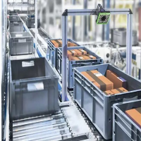 全新datalogic得利捷Matrix 320 5MP：不僅限于內(nèi)部物流追溯！