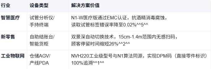 ab63c9f7-c90a-4a81-835b-2bd19a54c6e7