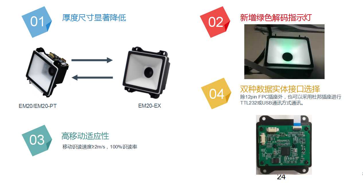 新大陸EM20-EX 新大陸EM20-EX