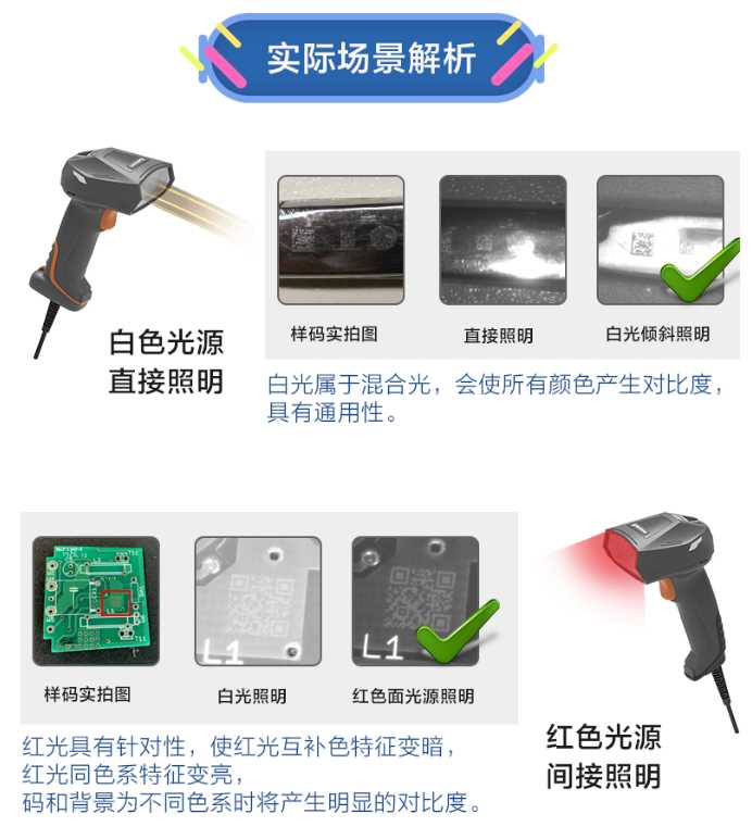 新大陸NLS-NVH300實(shí)際應(yīng)用場(chǎng)景解析 新大陸NLS-NVH300實(shí)際應(yīng)用場(chǎng)景解析