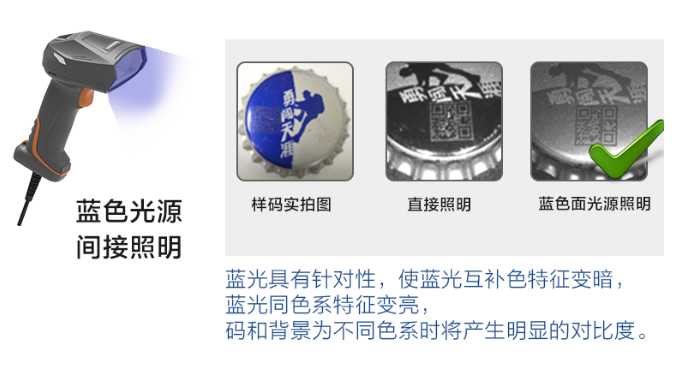 新大陸NLS-NVH300藍(lán)色光源間接照明 新大陸NLS-NVH300藍(lán)色光源間接照明